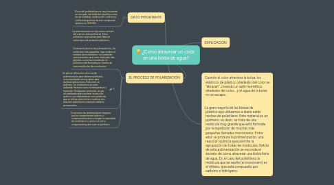 Mind Map: ¿Como atravesar un color  en una bolsa de agua?