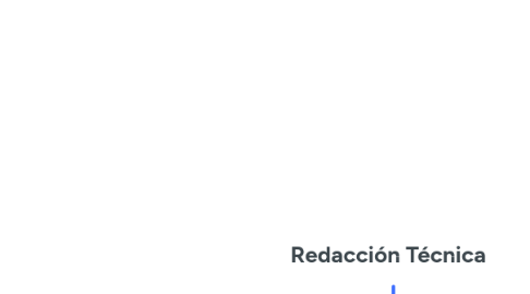 Mind Map: Redacción Técnica