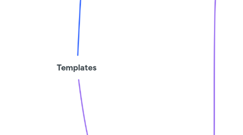 Mind Map: Templates