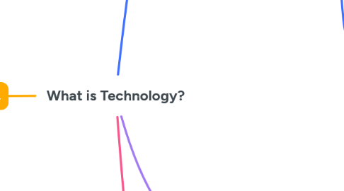 Mind Map: What is Technology?