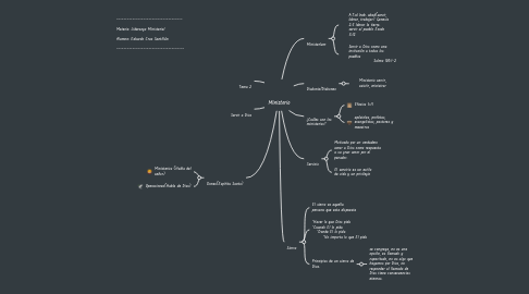 Mind Map: Ministerio