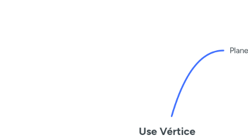Mind Map: Use Vértice