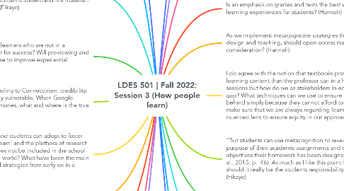 Mind Map: LDES 501 | Fall 2022: Session 3 (How people learn)