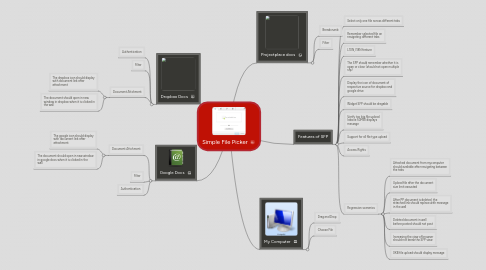 Mind Map: Simple File Picker