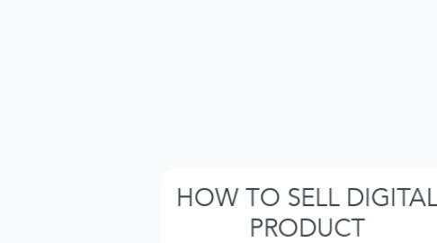 Mind Map: HOW TO SELL DIGITAL PRODUCT