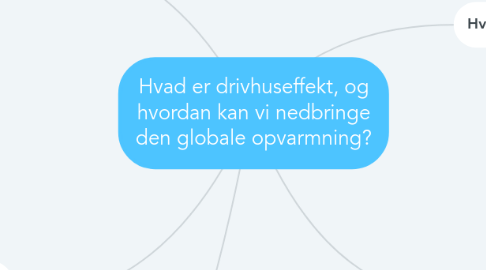 Mind Map: Hvad er drivhuseffekt, og hvordan kan vi nedbringe den globale opvarmning?