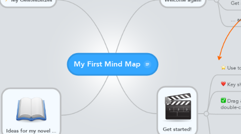 Mind Map: My First Mind Map