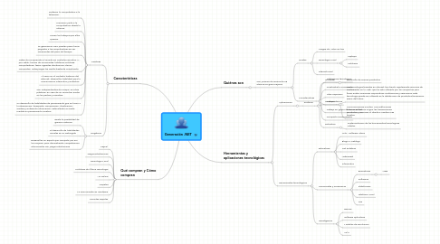 Mind Map: Generación .NET