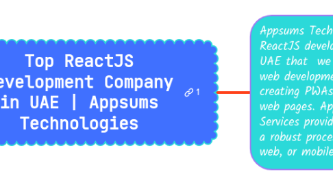 Mind Map: Top ReactJS Development Company in UAE | Appsums Technologies