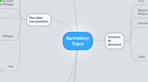 Mind Map: Barthélémy Toguo