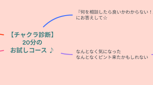 Mind Map: 【チャクラ診断】 20分の お試しコース ♪