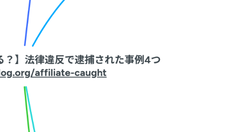 Mind Map: 【アフィリエイトは捕まる?】法律違反で逮捕された事例4つ https://yujiblog.org/affiliate-caught