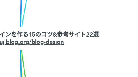 Mind Map: おしゃれなブログデザインを作る15のコツ&参考サイト22選 https://yujiblog.org/blog-design