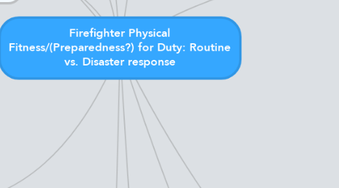 Mind Map: Firefighter Physical Fitness/(Preparedness?) for Duty: Routine vs. Disaster response
