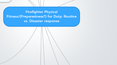 Mind Map: Firefighter Physical Fitness/(Preparedness?) for Duty: Routine vs. Disaster response