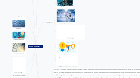 Mind Map: What is Technology?