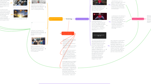 Mind Map: Technology