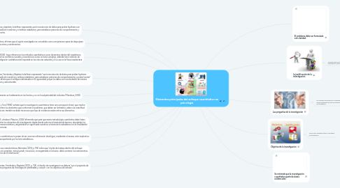 Mind Map: Elementos principales del enfoque cuantitativo en psicología