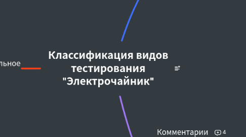 Mind Map: Классификация видов тестирования "Электрочайник"