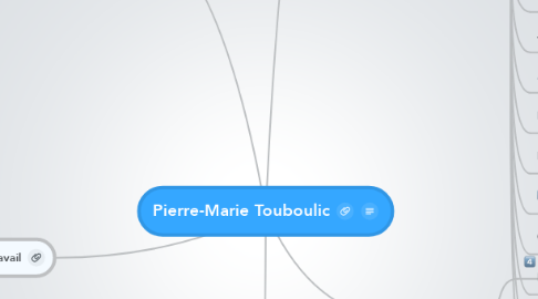 Mind Map: Pierre-Marie Touboulic