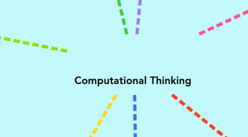 Mind Map: Computational Thinking