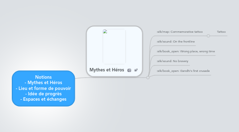 Mind Map: Notions - Mythes et Héros - Lieu et forme de pouvoir - Idée de progrès - Espaces et échanges