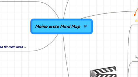 Mind Map: Meine erste Mind Map