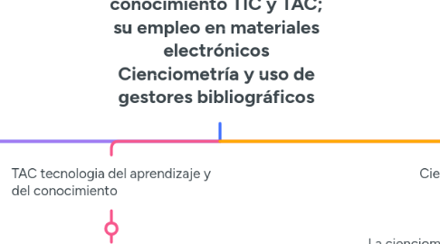 Mind Map: taxonomía de a información y el conocimiento TIC y TAC; su empleo en materiales electrónicos Cienciometría y uso de gestores bibliográficos