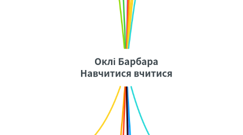 Mind Map: Оклі Барбара Навчитися вчитися