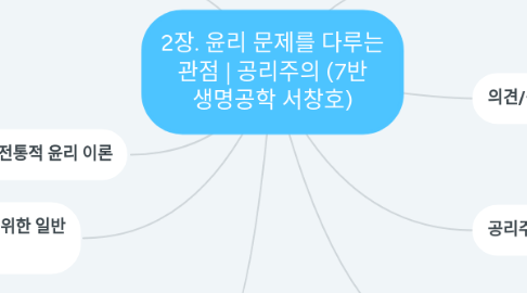 Mind Map: 2장. 윤리 문제를 다루는 관점 | 공리주의 (7반 생명공학 서창호)