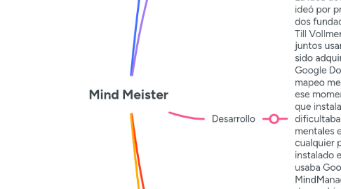 Mind Map: Mind Meister