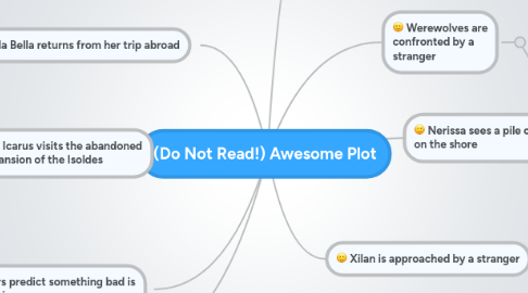 Mind Map: (Do Not Read!) Awesome Plot