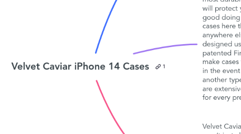 Mind Map: Velvet Caviar iPhone 14 Cases