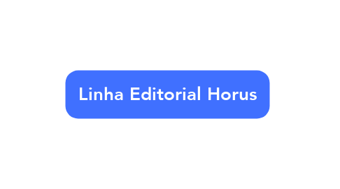 Mind Map: Linha Editorial Horus