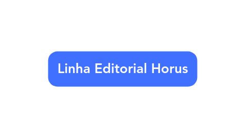 Mind Map: Linha Editorial Horus