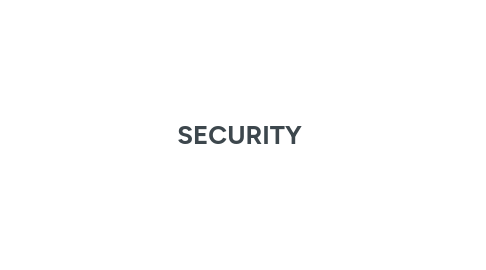 Mind Map: SECURITY