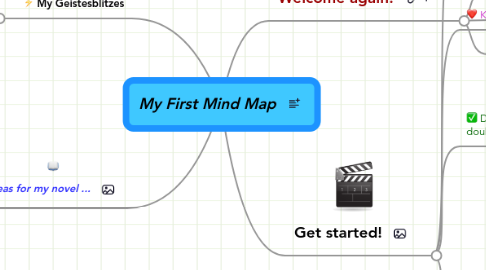 Mind Map: My First Mind Map