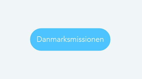 Mind Map: Danmarksmissionen