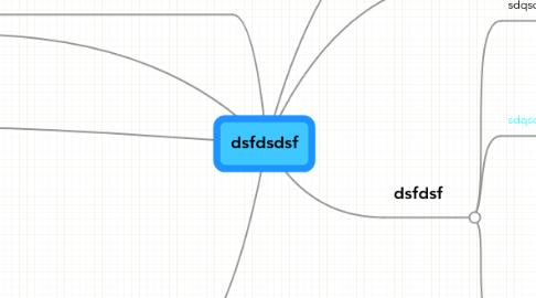 Mind Map: dsfdsdsf