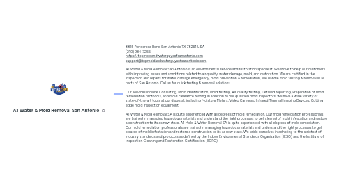Mind Map: A1 Water & Mold Removal San Antonio