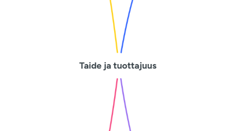 Mind Map: Taide ja tuottajuus