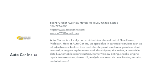 Mind Map: Auto Car Inc