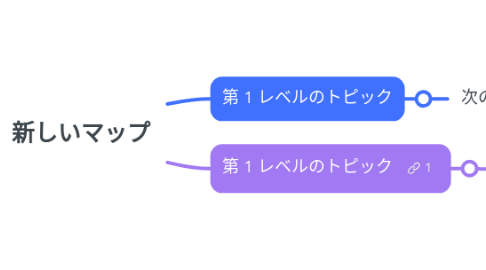 Mind Map: 新しいマップ