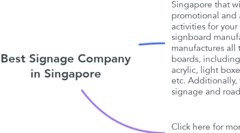Mind Map: Best Signage Company in Singapore