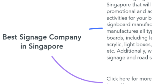 Mind Map: Best Signage Company in Singapore