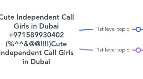 Mind Map: Cute Independent Call Girls in Dubai +971589930402 (%^^&@@!!!!)Cute Independent Call Girls in Dubai