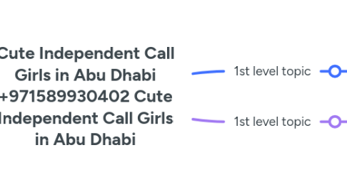 Mind Map: Cute Independent Call Girls in Abu Dhabi +971589930402 Cute Independent Call Girls in Abu Dhabi