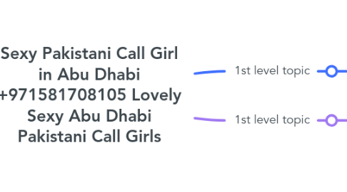 Mind Map: Sexy Pakistani Call Girl in Abu Dhabi +971581708105 Lovely Sexy Abu Dhabi Pakistani Call Girls