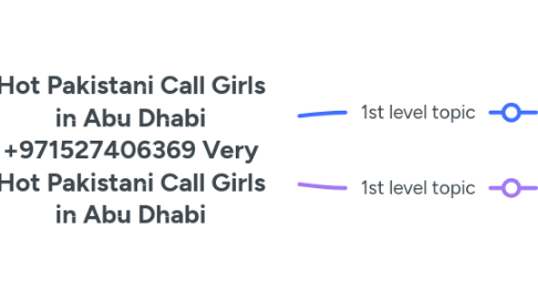 Mind Map: Hot Pakistani Call Girls in Abu Dhabi +971527406369 Very Hot Pakistani Call Girls in Abu Dhabi