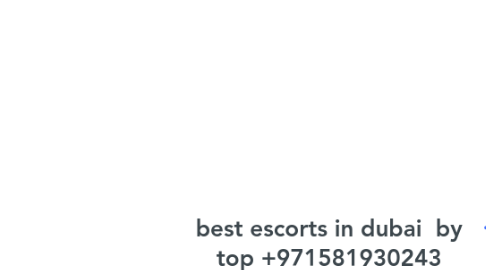 Mind Map: best escorts in dubai  by top +971581930243 models  uae escorts